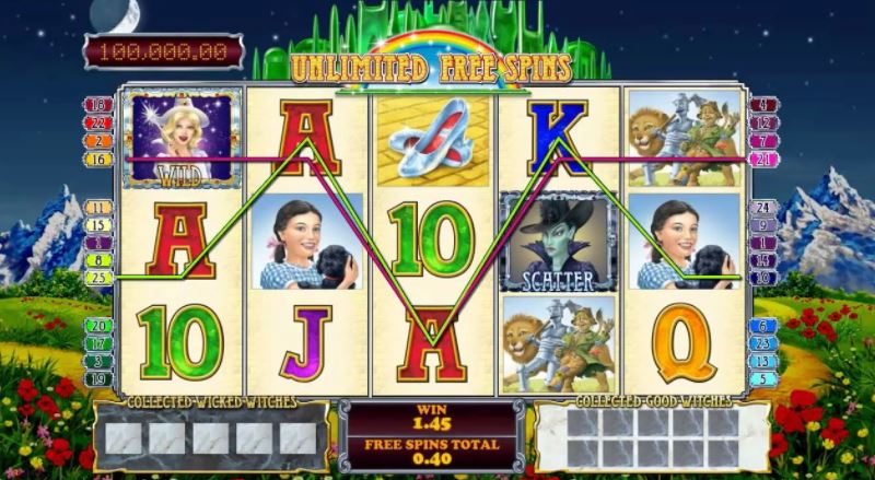 The Winnings of Oz jackpot slots